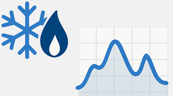Do natural gas prices go up in winter